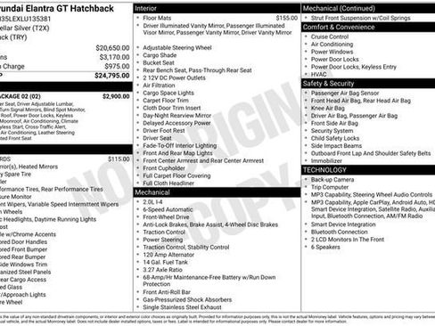 Used 2020 Hyundai Elantra GT w/ Style Package 02 FWD image 32