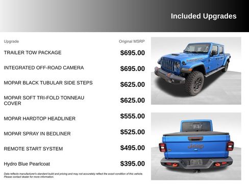 Used 2022 Jeep Gladiator Mojave w/ LED Lighting Group AWD/4WD image 7