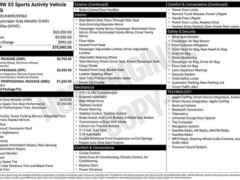 Used 2024 BMW X5 sDrive40i w/ M Sport Package RWD image 2