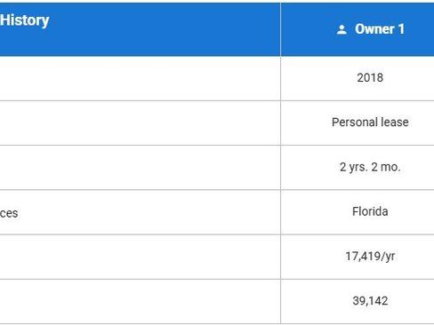 Used 2018 Cadillac Escalade 2WD image 22