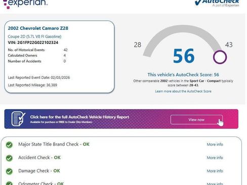 Used 2002 Chevrolet Camaro Z28 w/ Preferred Equipment Group 2 image 24