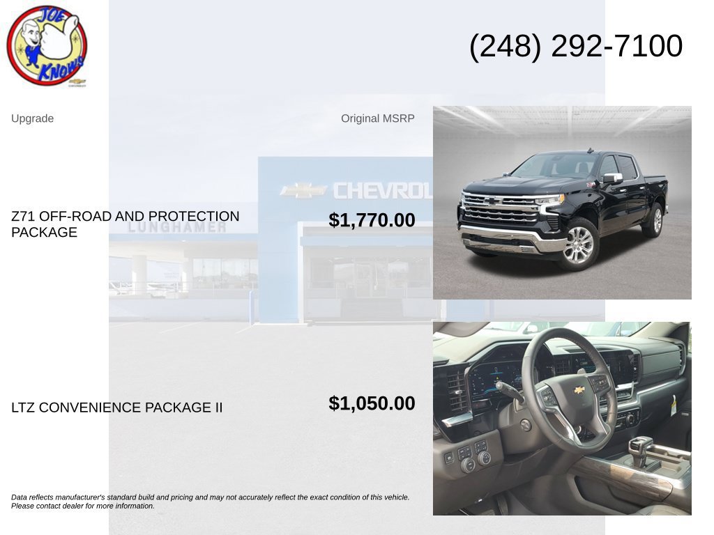 Used 2024 Chevrolet Silverado 1500 LTZ AWD/4WD image 5
