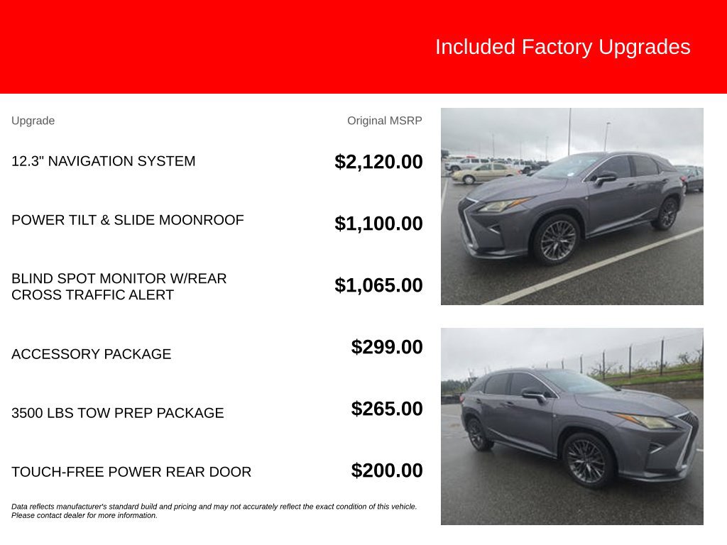 Used 2017 Lexus RX 350 F Sport w/ Accessory Package AWD/4WD image 5