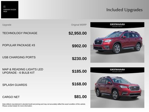 Used 2020 Subaru Ascent Limited w/ Technology Package AWD/4WD image 11