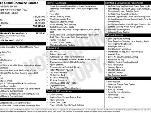 Used 2023 Jeep Grand Cherokee Limited w/ Black Appearance Package AWD/4WD image 15