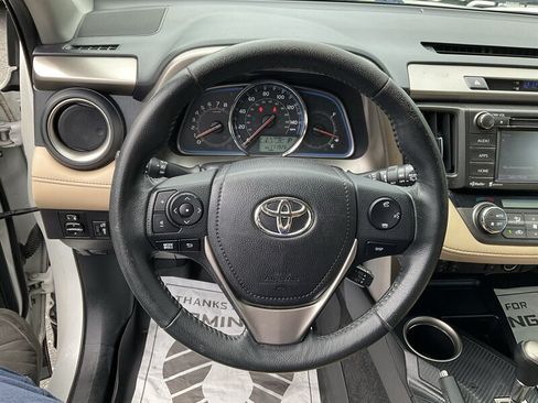 Used 2015 Toyota RAV4 Limited w/ Technology Package FWD image 22
