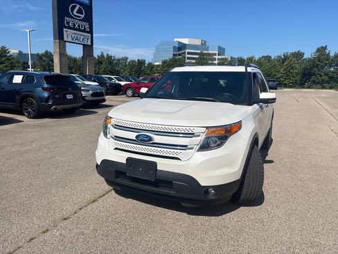 Used 2015 Ford Explorer Limited w/ Equipment Group 301A AWD/4WD image 16