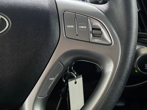 Used 2014 Hyundai Tucson GLS image 30