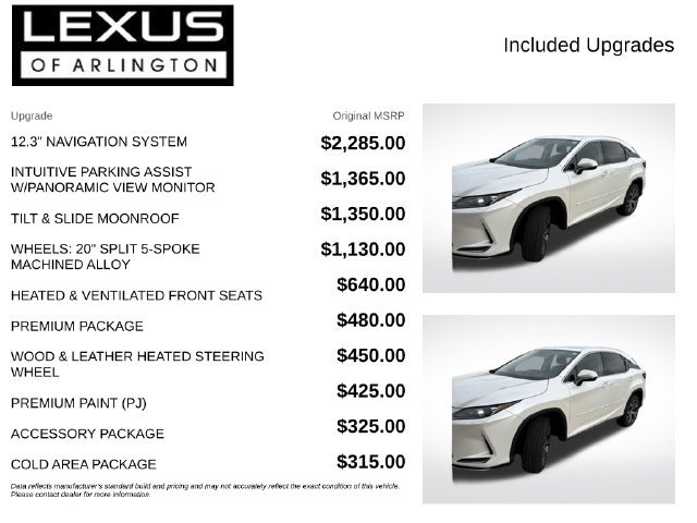 Used 2021 Lexus RX 350 AWD w/ Premium Package image 4