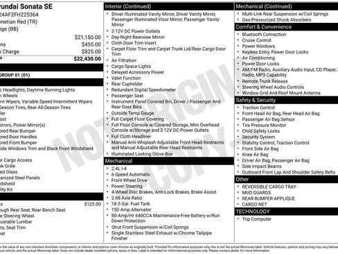Used 2015 Hyundai Sonata SE image 27