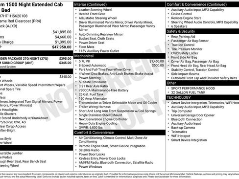 Used 2017 RAM 1500 Sport w/ Quick Order Package 27Q Night image 6