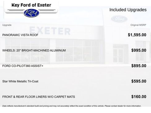 Used 2021 Ford Edge Titanium image 12
