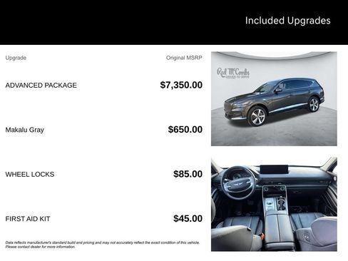 Used 2024 Genesis GV80 3.5T Advanced w/ Advanced Package AWD/4WD image 5