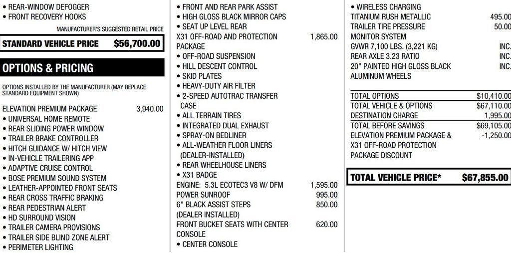 Certified 2024 GMC Sierra 1500 Elevation w/ Elevation Premium Package AWD/4WD image 2