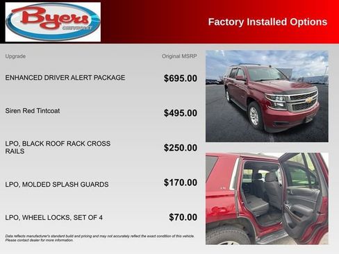 Used 2016 Chevrolet Tahoe LS w/ Enhanced Driver Alert Package image 10