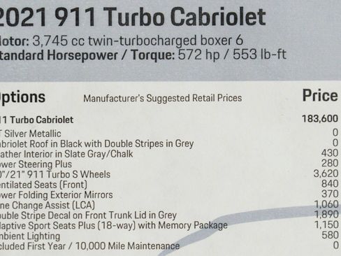Used 2021 Porsche 911 Turbo AWD/4WD image 29