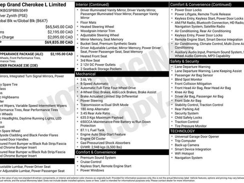 Used 2023 Jeep Grand Cherokee L Limited w/ Black Appearance Package AWD/4WD image 13