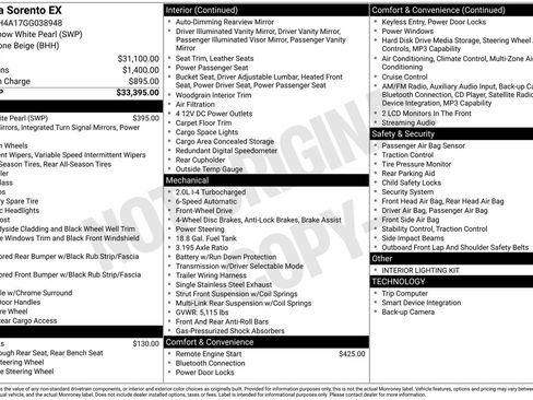 Used 2016 Kia Sorento EX image 1