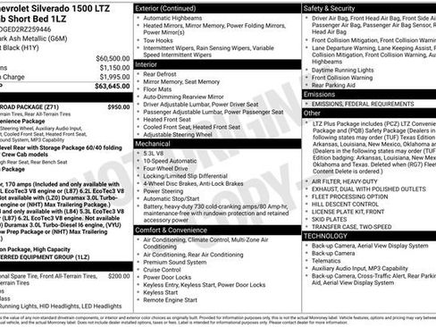 Used 2024 Chevrolet Silverado 1500 LTZ w/ Z71 Off-Road Package image 28