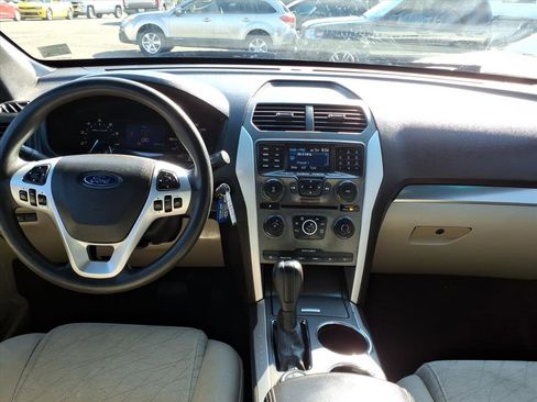 Used 2013 Ford Explorer Base w/ Class III Trailer Tow Pkg image 6