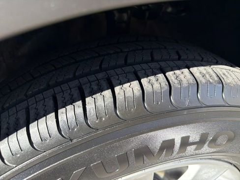 Used 2019 Kia Sorento FWD image 26