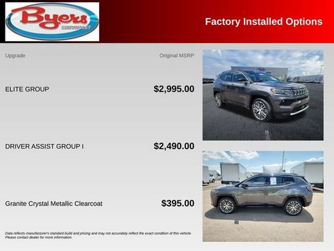 Used 2022 Jeep Compass Limited w/ Elite Group AWD/4WD image 10