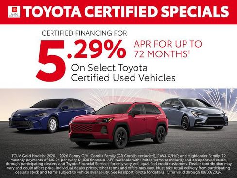 Used 2024 Toyota Highlander LE AWD/4WD image 5