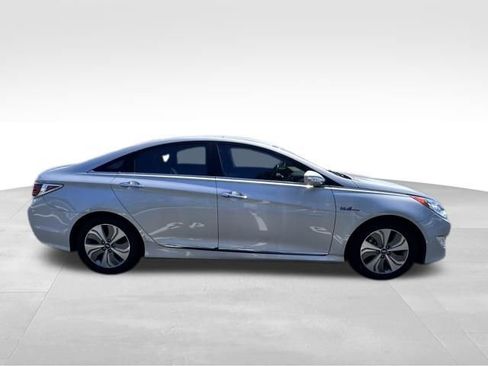 Used 2015 Hyundai Sonata Limited FWD image 8