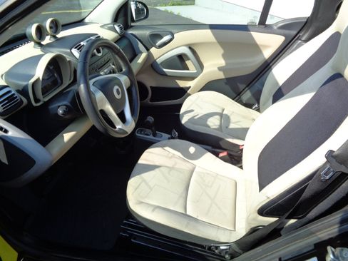 Used 2008 smart fortwo passion image 10