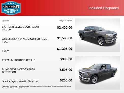 Used 2019 RAM 1500 Big Horn AWD/4WD image 13