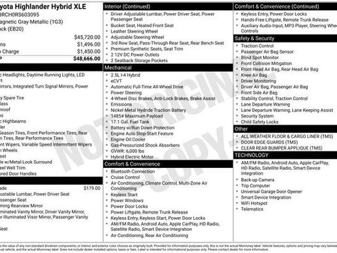 Certified 2024 Toyota Highlander XLE image 9