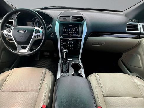 Used 2015 Ford Explorer Limited w/ Equipment Group 302A AWD/4WD image 8