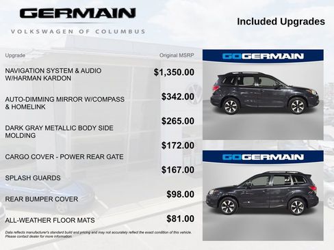 Used 2017 Subaru Forester 2.5i Limited image 10