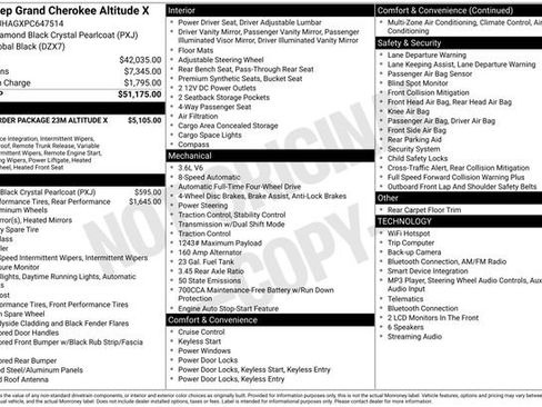 Used 2023 Jeep Grand Cherokee Altitude AWD/4WD image 11