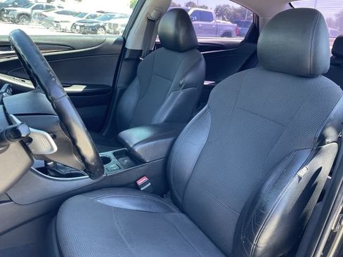 Used 2014 Hyundai Sonata SE w/ Premium Package 03 FWD image 25