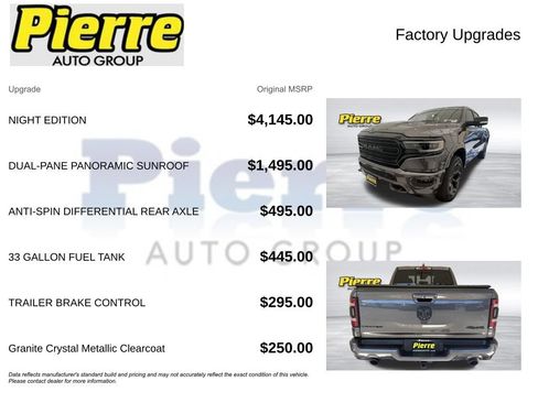 Used 2022 RAM 1500 Limited w/ Night Edition AWD/4WD image 14