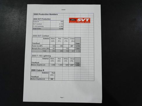 Used 2000 Ford Mustang Cobra RWD image 86
