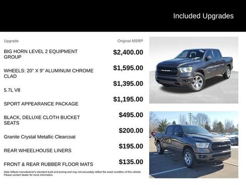 Used 2019 RAM 1500 Big Horn image 8