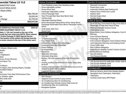 New 2026 Chevrolet Tahoe LS w/ LPO, Dark Essentials Package image 26