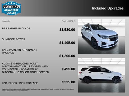 Used 2023 Chevrolet Equinox RS w/ RS Leather Package FWD image 3