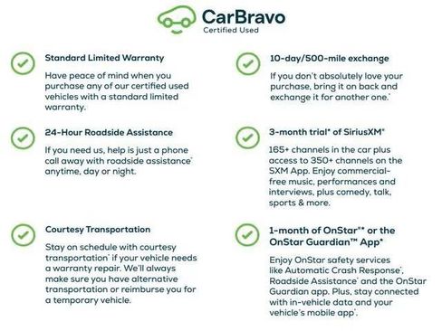 Certified 2024 Chevrolet Equinox Premier AWD/4WD image 2