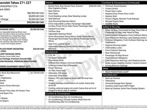 Used 2023 Chevrolet Tahoe Z71 w/ Luxury Package image 34