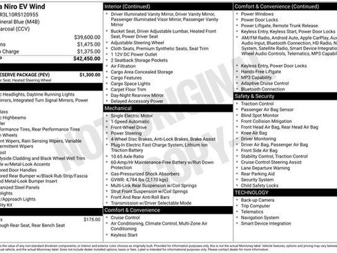 Used 2024 Kia Niro Wind w/ Wind Preserve Package FWD image 2