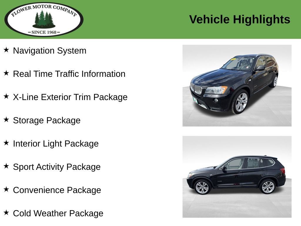 Used 2011 BMW X3 xDrive35i AWD/4WD image 5