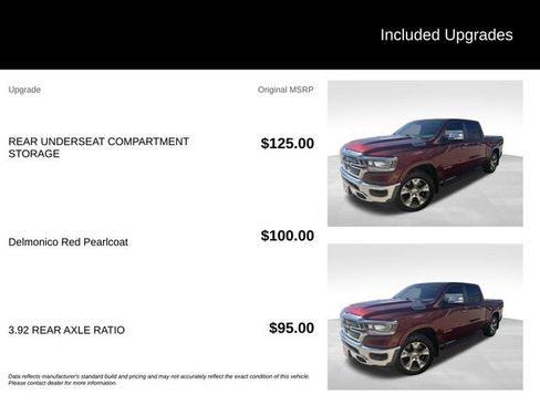 Used 2020 RAM 1500 Laramie AWD/4WD image 6