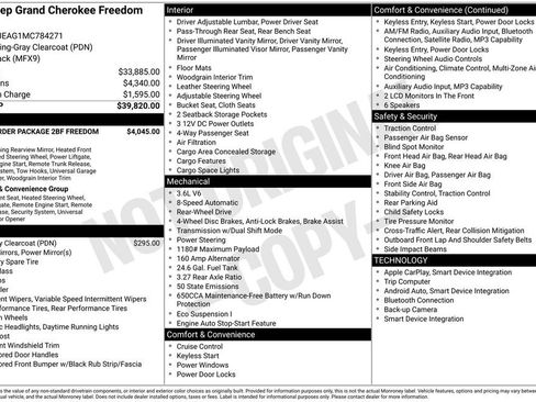 Used 2021 Jeep Grand Cherokee Freedom Edition RWD image 10