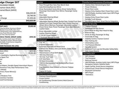 Used 2022 Dodge Charger SXT w/ Plus Group