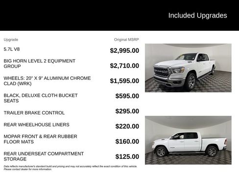 Used 2022 RAM 1500 Big Horn AWD/4WD image 6