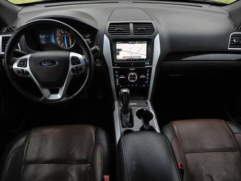 Used 2015 Ford Explorer Limited w/ Equipment Group 301A FWD image 29