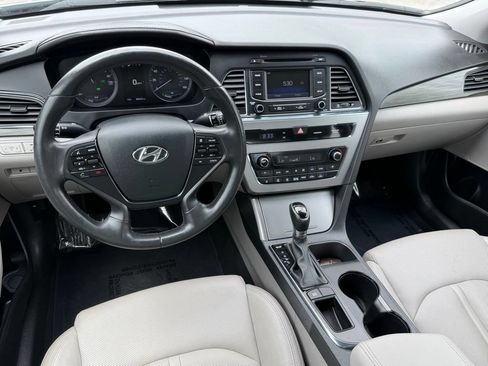 Used 2016 Hyundai Sonata Limited FWD image 26